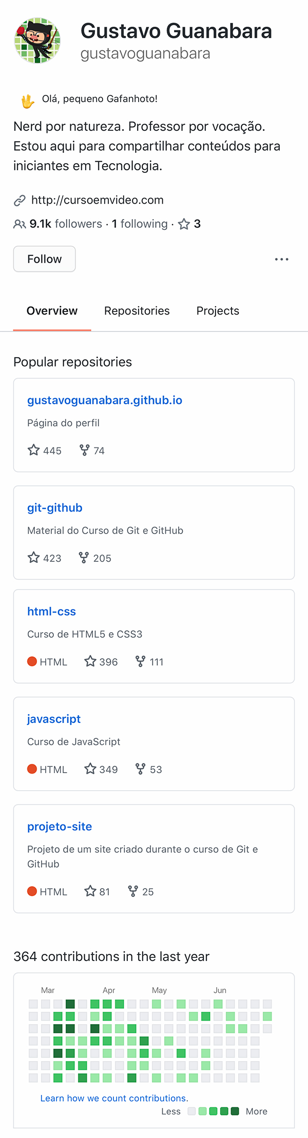 Tela do Github